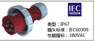 IP67 380V工业插头